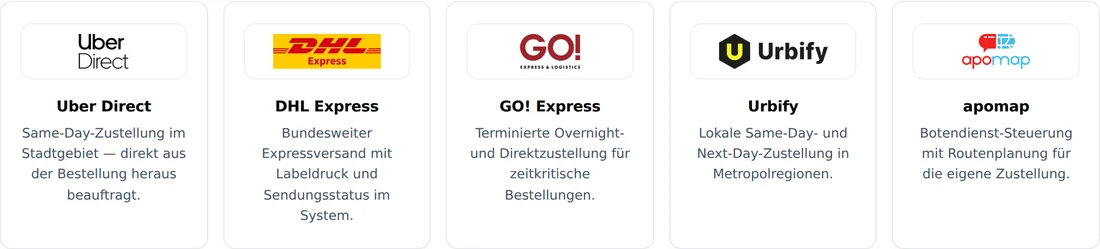 Angebundene Versandpartner: DHL Express, GO!, Uber Direct, Urbify, apomap