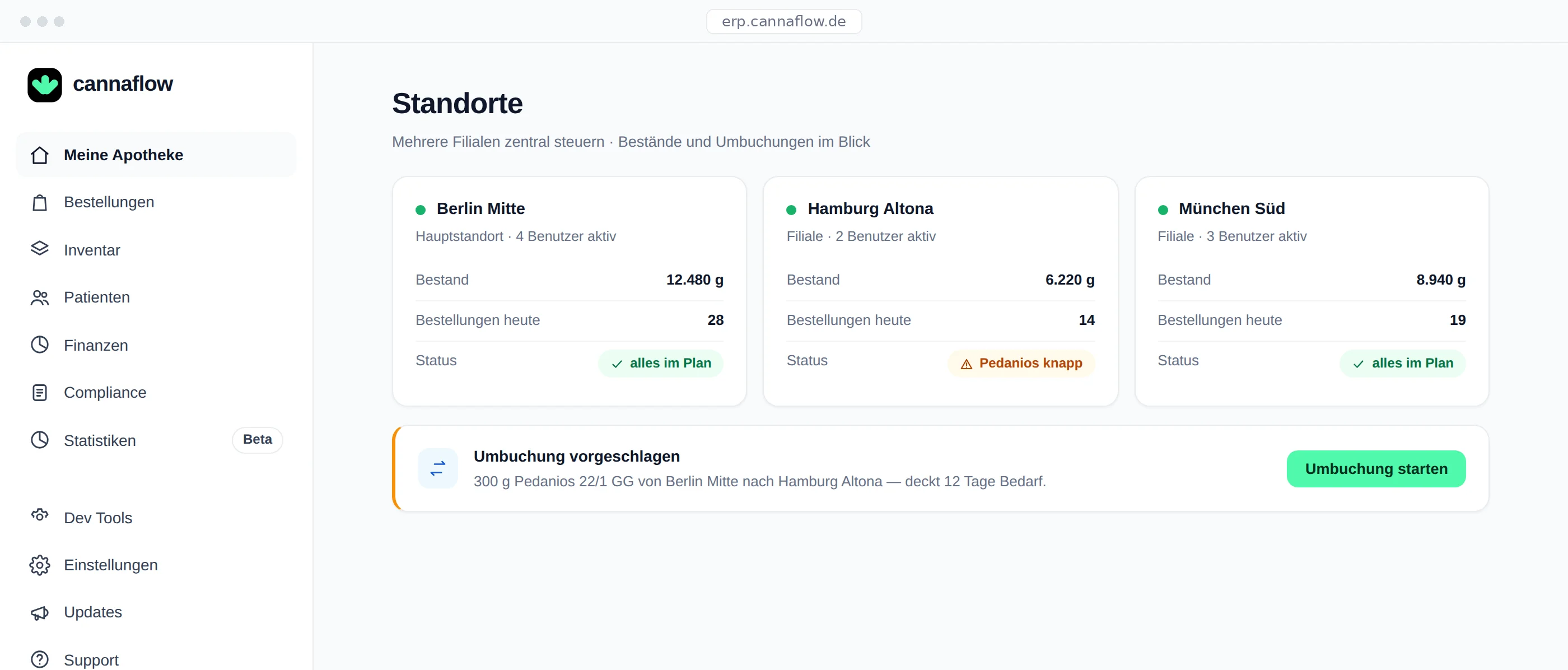 Multi-Standort-Übersicht in cannaflow